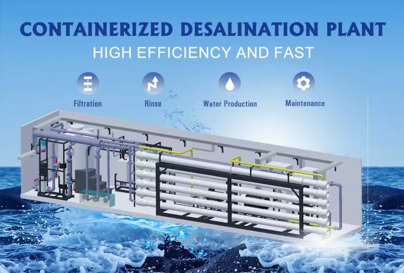 solar-powered desalination